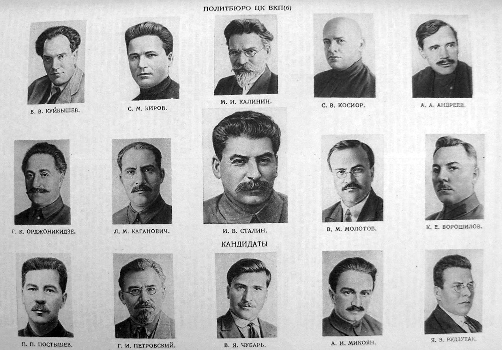 Состав Политбюро ЦК ВКП(б) в 1934 году