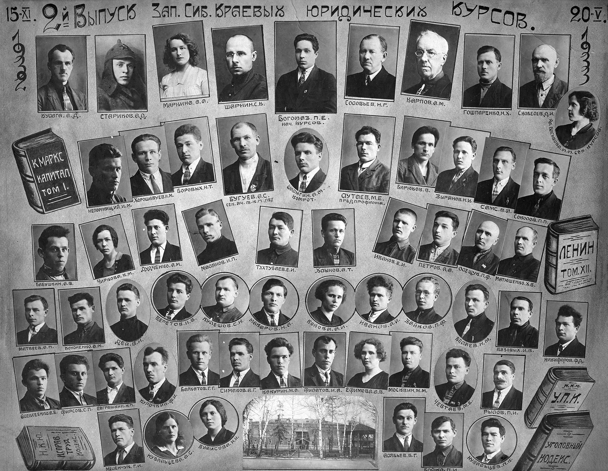 Второй выпуск Западно-Сибирских краевых юридических курсов. 15 ноября 1932 – 20 мая 1933 год.