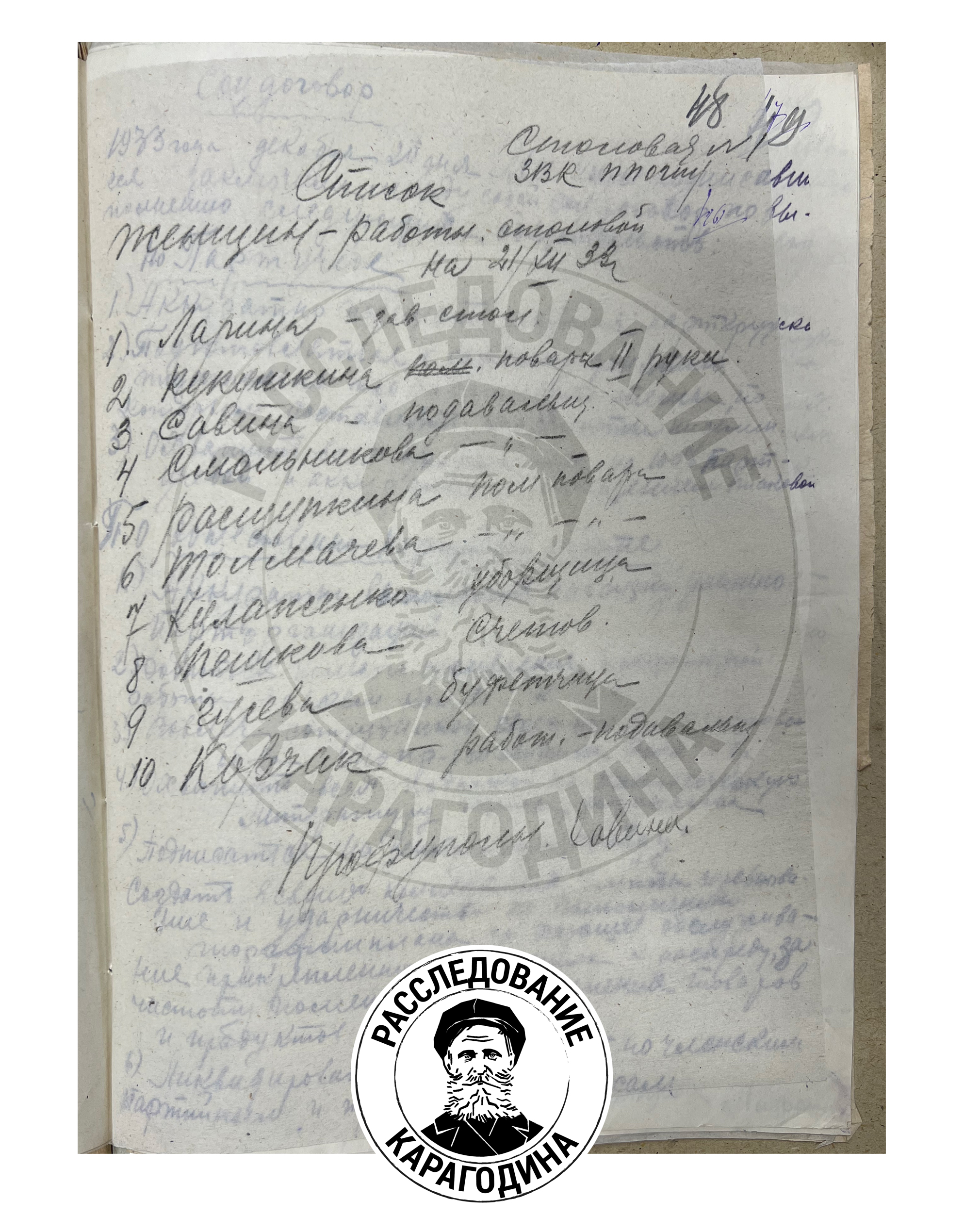 Список женщин – работниц столовой Столовой №1 Томского ОГПУ (НКВД)
