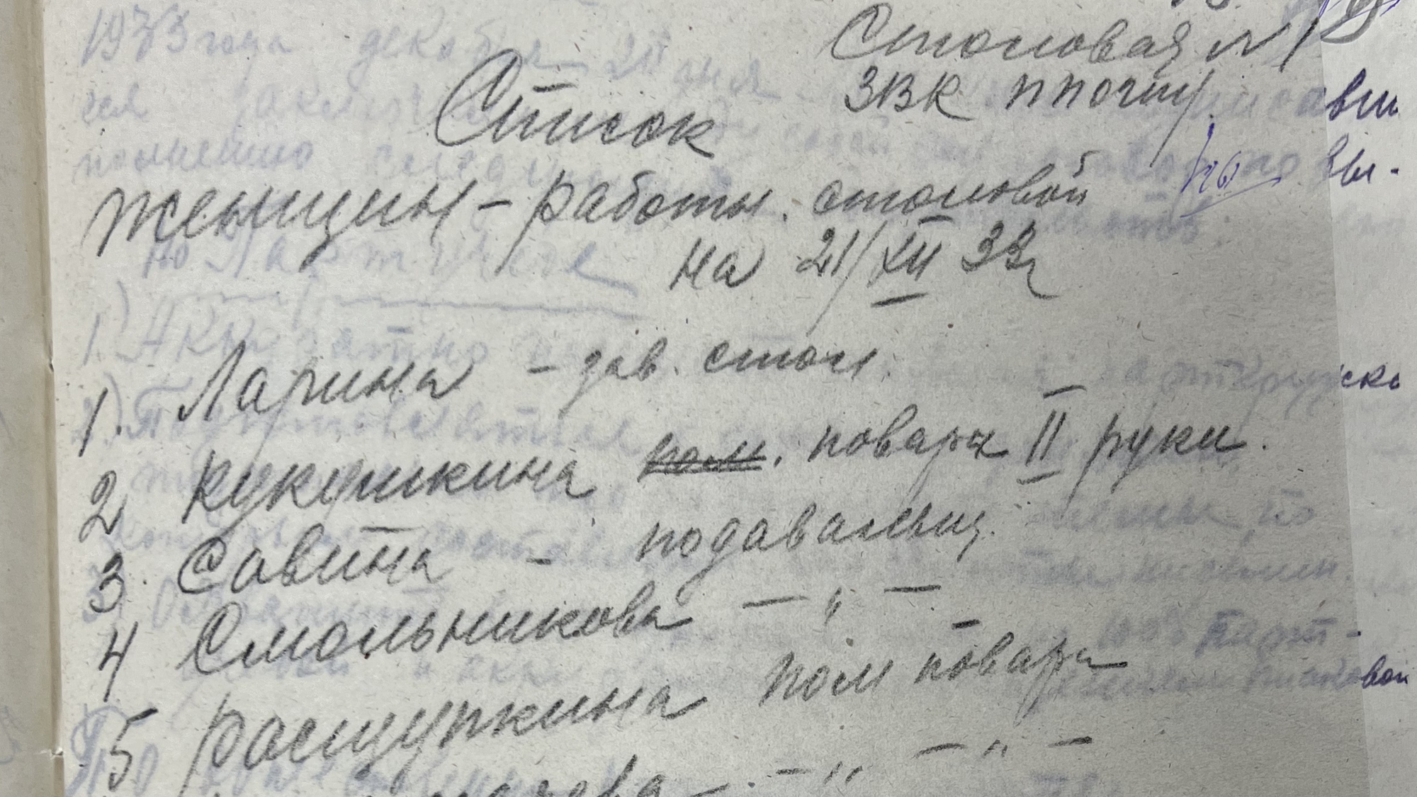 Список женщин-сотрудниц столовой №1 Томского ОГПУ (НКВД) — Расследование  КАРАГОДИНА